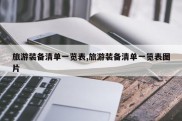 旅游装备清单一览表,旅游装备清单一览表图片